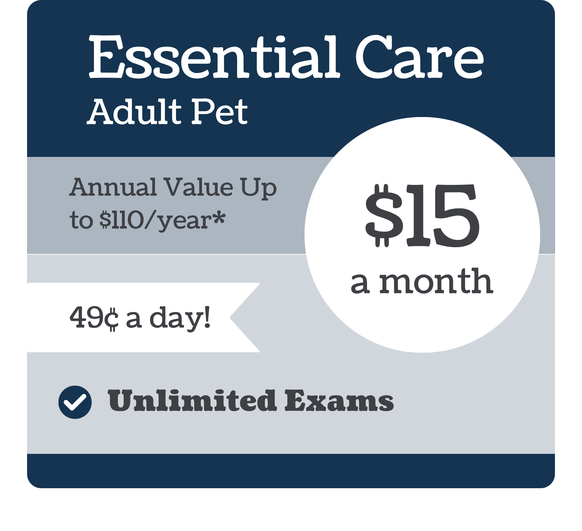 St Francis VC VIPet Plan_pricing_Essential_Rustic